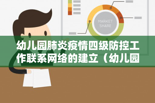 幼儿园肺炎疫情四级防控工作联系网络的建立（幼儿园疫情防控四个管理办法内容包括）